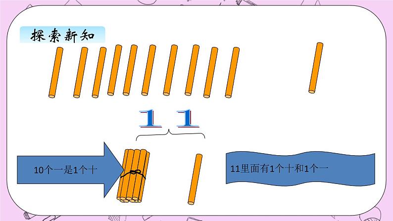 小学数学青岛版（六三制）一年级上 5.1 11~20各数的认识 课件05