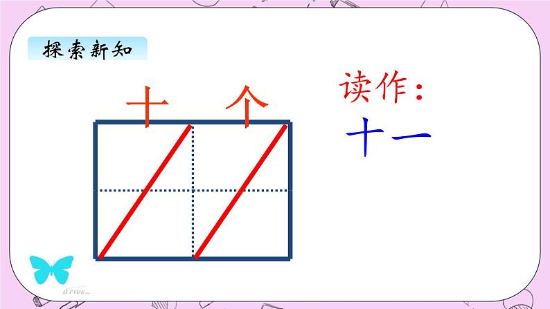 小学数学青岛版（六三制）一年级上 5.1 11~20各数的认识 课件07
