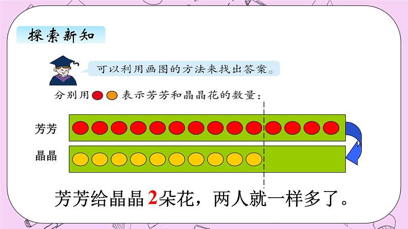 小学数学青岛版（六三制）一年级上 5.3智慧广场 课件04