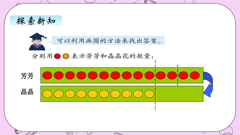 小学数学青岛版（六三制）一年级上 5.3智慧广场 课件05