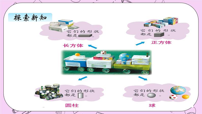 小学数学青岛版（六三制）一年级上 6 谁的手儿巧 课件第3页