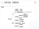 小升初数学《比和比例》课件PPT