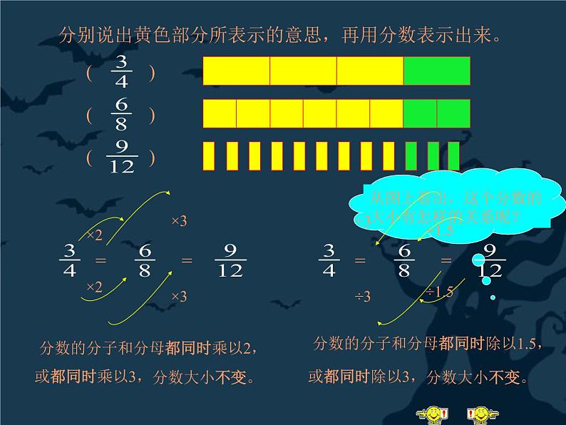 苏教版五年级数学下册《分数的基本性质》ppt第6页