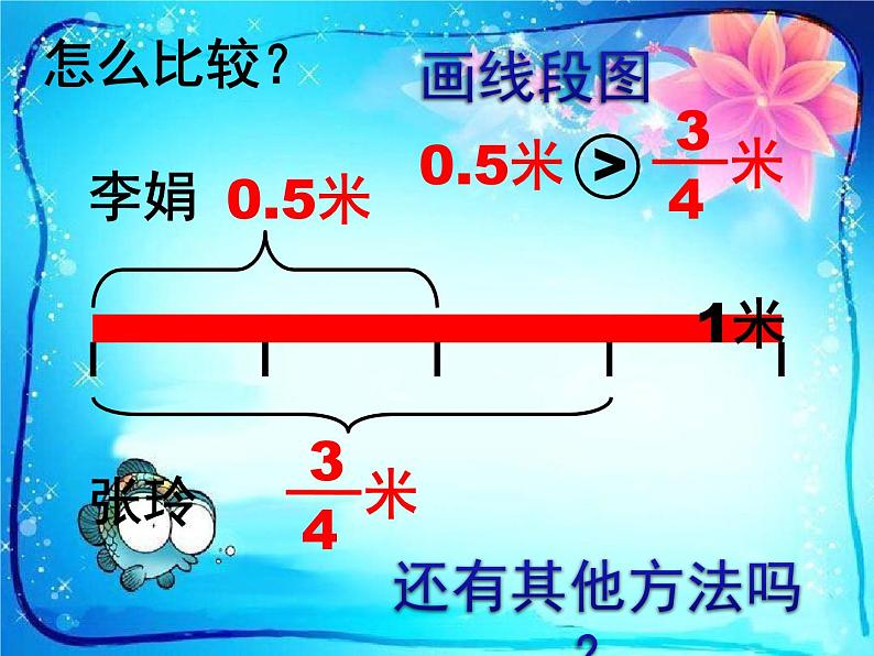 苏教版五年级数学下册《分数与小数的互化》ppt课件第4页