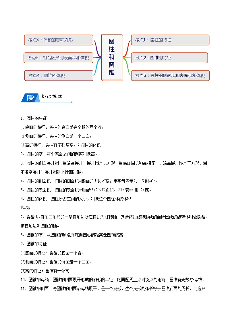人教版数学6年级下册数学培优讲义  第3讲 圆柱和圆锥-教师版第2页