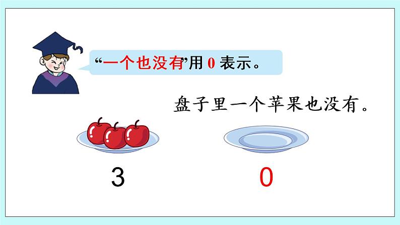 青岛版数学一上 0的认识 课件PPT04