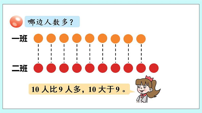 青岛版数学一上 10以内数的大小比较 课件PPT05