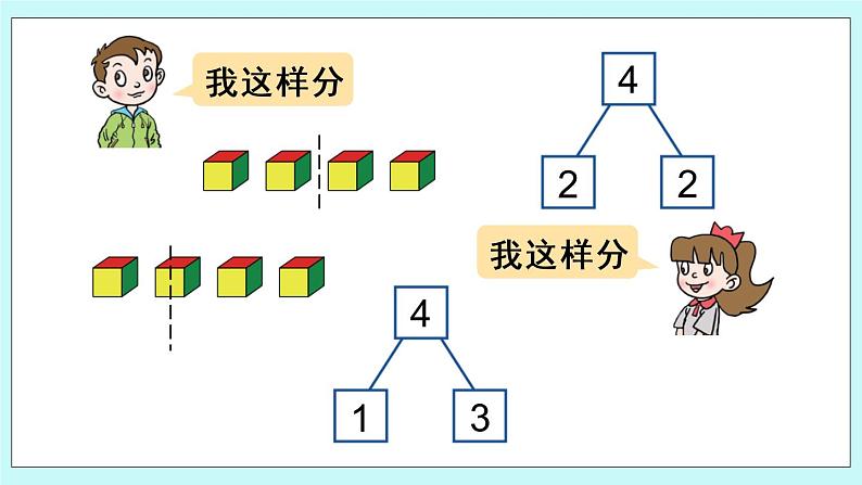 青岛版数学一上 认识1-5 课件PPT (共两课时)05