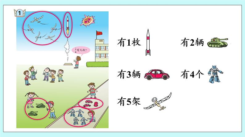 青岛版数学一上 第1课时 认识1-5 课件PPT第3页