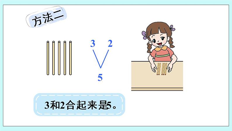 青岛版数学一上 1 5以内的加法 课件PPT06