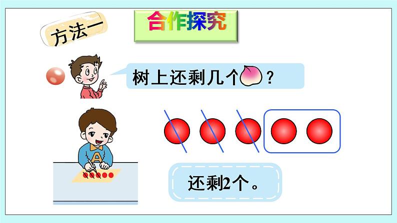 青岛版数学一上 2 5以内的减法 课件PPT06