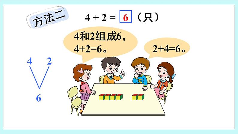 青岛版数学一上 3 6、7的加法 课件PPT05