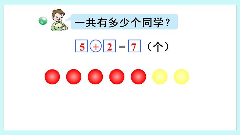 青岛版数学一上 3 6、7的加法 课件PPT08