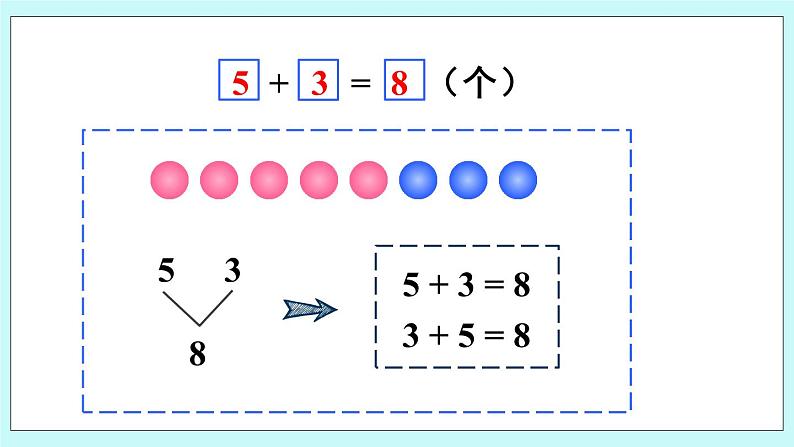 青岛版数学一上 5 8、9的加减法 课件PPT04