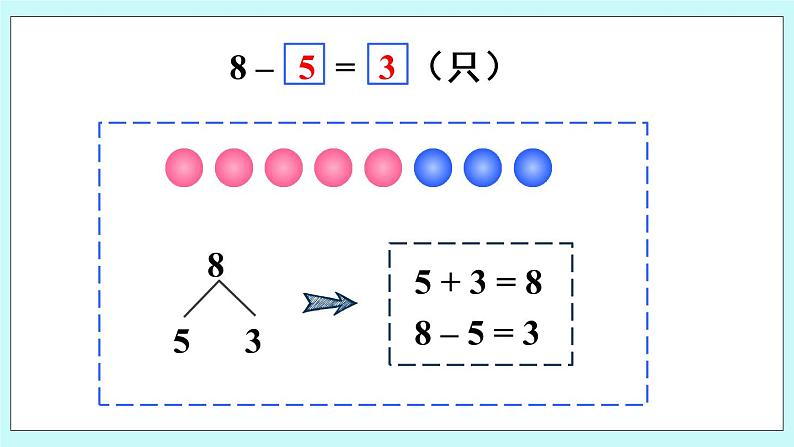 青岛版数学一上 5 8、9的加减法 课件PPT06