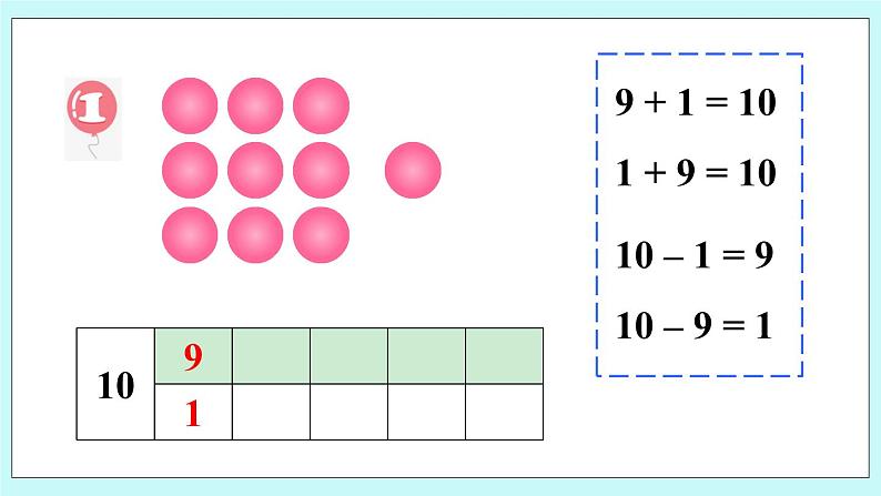 青岛版数学一上 6 10的加减法 课件PPT04