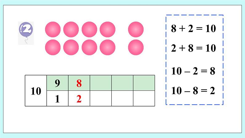 青岛版数学一上 6 10的加减法 课件PPT05