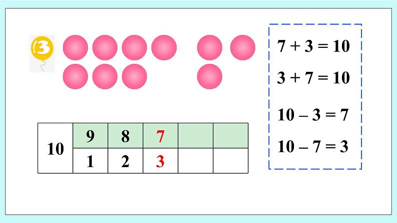 青岛版数学一上 6 10的加减法 课件PPT06