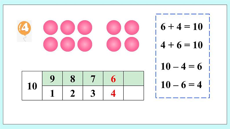 青岛版数学一上 6 10的加减法 课件PPT07