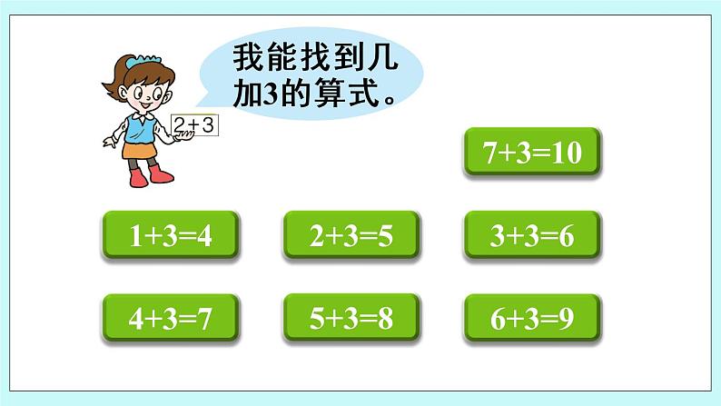 青岛版数学一上 10以内的加减法 回顾整理 课件PPT05