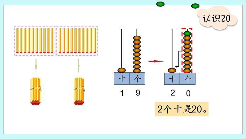 青岛版数学一上 1 11-20各数的认识 课件PPT08