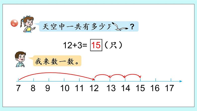 青岛版数学一上 2 20以内的不进位加法和不退位减法 课件PPT04