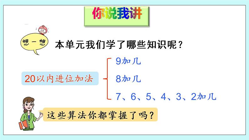 青岛版数学一上 20以内的进位加法 回顾整理 课件PPT03