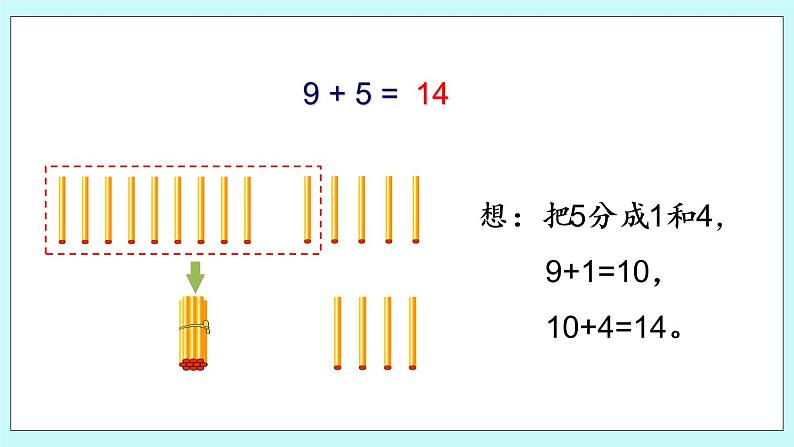 青岛版数学一上 20以内的进位加法 回顾整理 课件PPT05