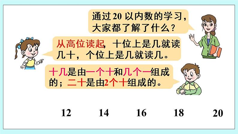 青岛版数学一上 总复习专题1 数与代数 课件PPT05