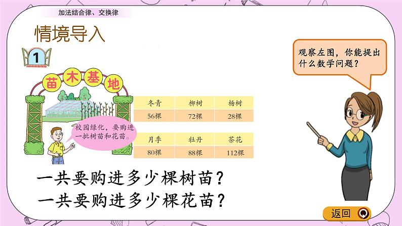 青岛五四版数学四上3.1 加法结合律、交换律 课件02