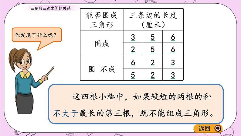 青岛五四版数学四上4.3 三角形三边之间的关系 课件第5页