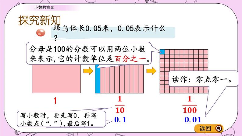 青岛五四版数学四上5.1 小数的意义 课件03