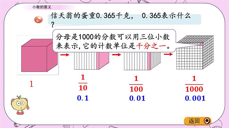 青岛五四版数学四上5.1 小数的意义 课件05