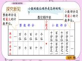 青岛五四版数学四上5.2 小数的数位顺序表 课件