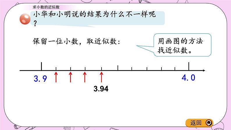 青岛五四版数学四上5.7 求小数的近似数 课件05