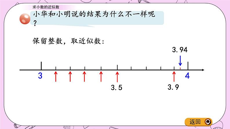 青岛五四版数学四上5.7 求小数的近似数 课件07