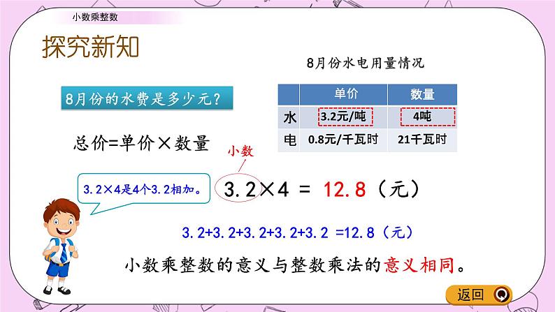 青岛五四版数学四上8.1 小数乘整数 课件04