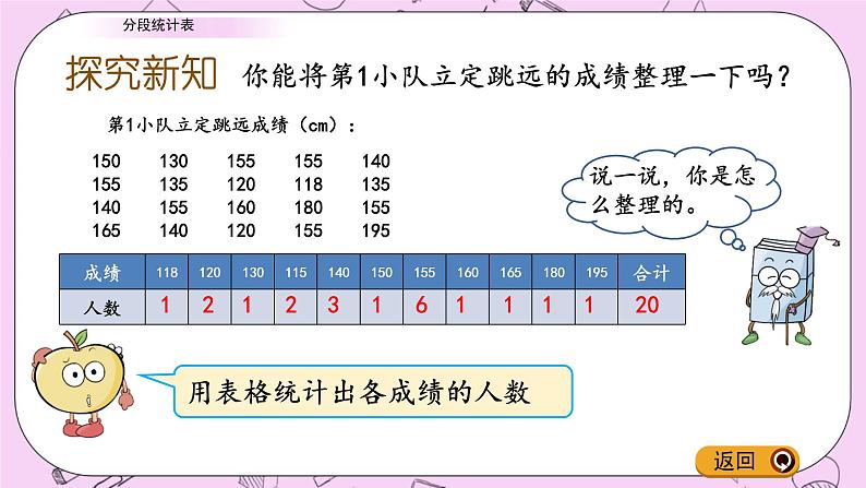 青岛五四版数学四上9.2 分段统计表 课件03