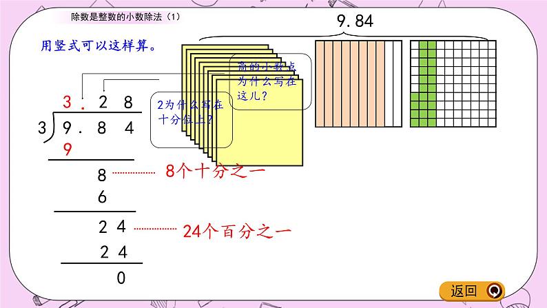 青岛五四版数学四上10.1 除数是整数的小数除法（1） 课件06