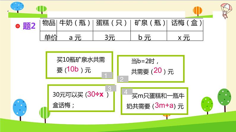 2023年小升初一轮复习知识点精讲专题 专题02 用字母表示数课件PPT07