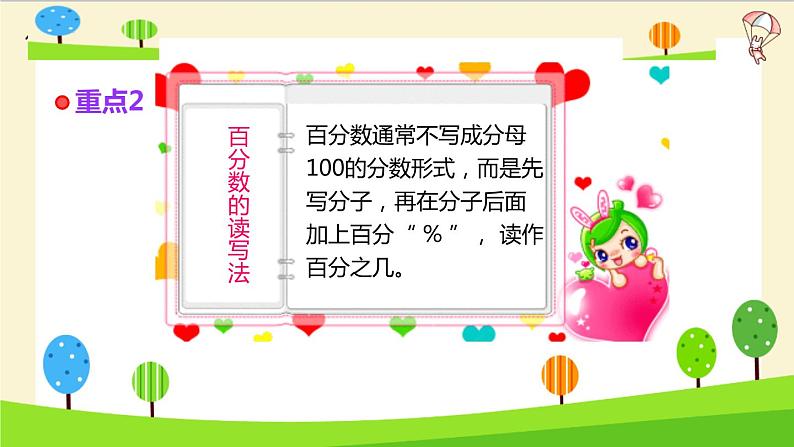 2023年小升初一轮复习知识点精讲专题 专题03 百分数课件PPT第7页