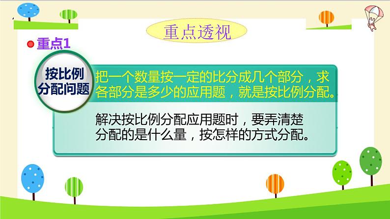 2023年小升初一轮复习知识点精讲专题 专题05 比和比例实际问题课件PPT04