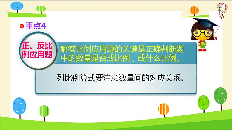 2023年小升初一轮复习知识点精讲专题 专题05 比和比例实际问题课件PPT07