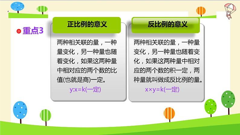 2023年小升初一轮复习知识点精讲专题 专题06 比例课件PPT06