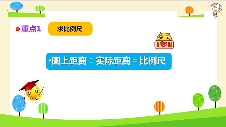 2023年小升初一轮复习知识点精讲专题 专题07 比例尺的应用课件PPT05