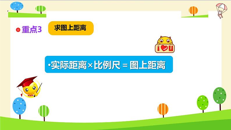 2023年小升初一轮复习知识点精讲专题 专题07 比例尺的应用课件PPT07