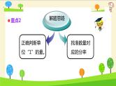 2023年小升初一轮复习知识点精讲专题 专题08 分数、百分数实际问题课件PPT