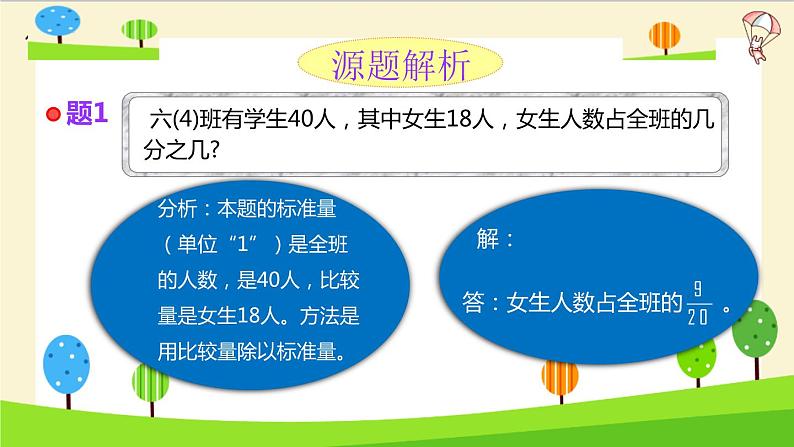 2023年小升初一轮复习知识点精讲专题 专题08 分数、百分数实际问题课件PPT第7页