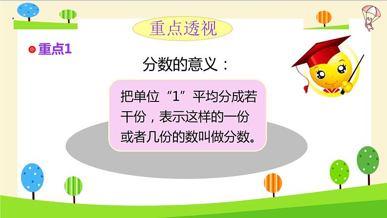 2023年小升初一轮复习知识点精讲专题 专题09 分数课件PPT第4页