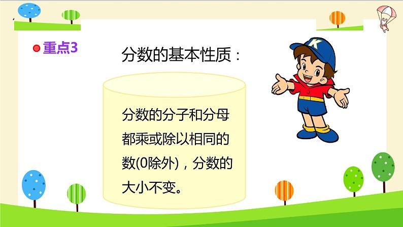 2023年小升初一轮复习知识点精讲专题 专题09 分数课件PPT第7页